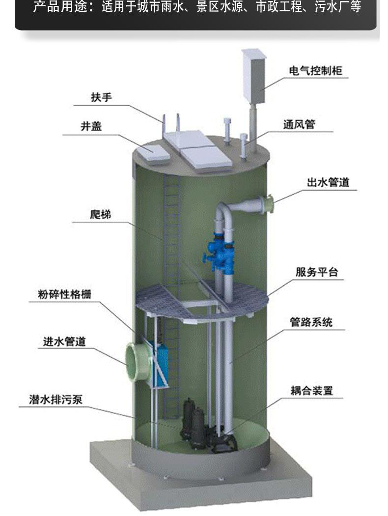 �����һ�w��վ